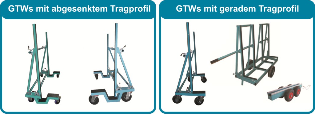 Glastransportwagen